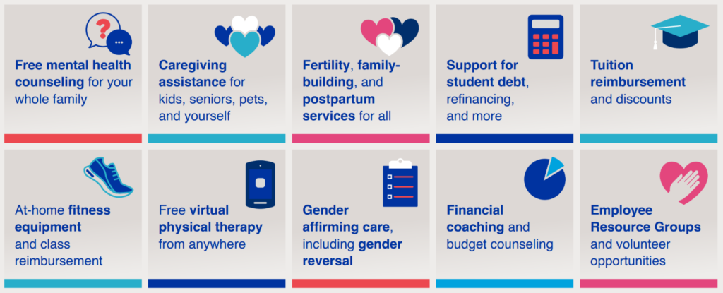 Benefits for Fresenius Medical Care Employees